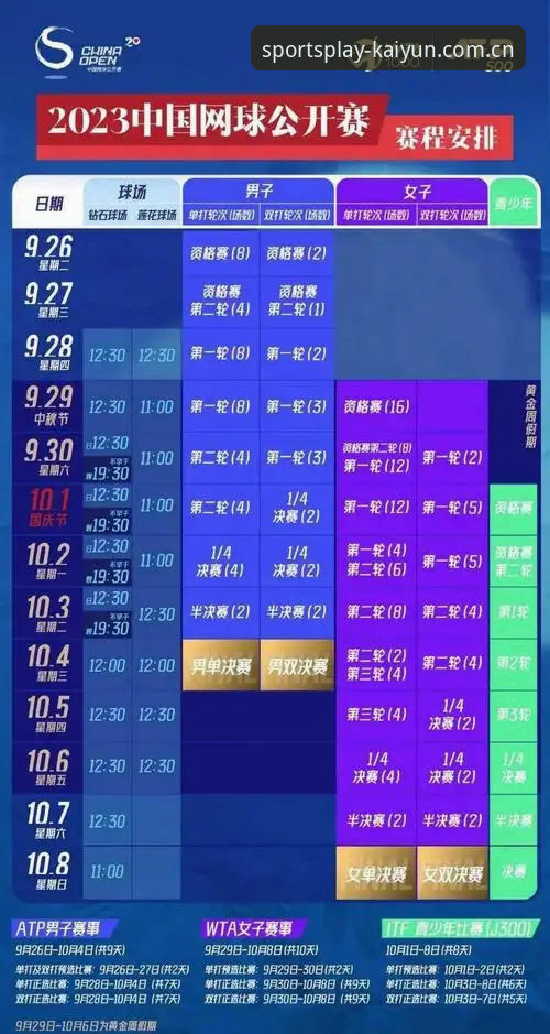 从法网抽签看女单格局——在Kaiyun体育平台观赛的实用观赛指南
