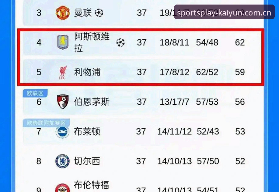 埃梅里欧联杯五冠王深度分析：从维拉3-0完胜看战术革新与历史突破